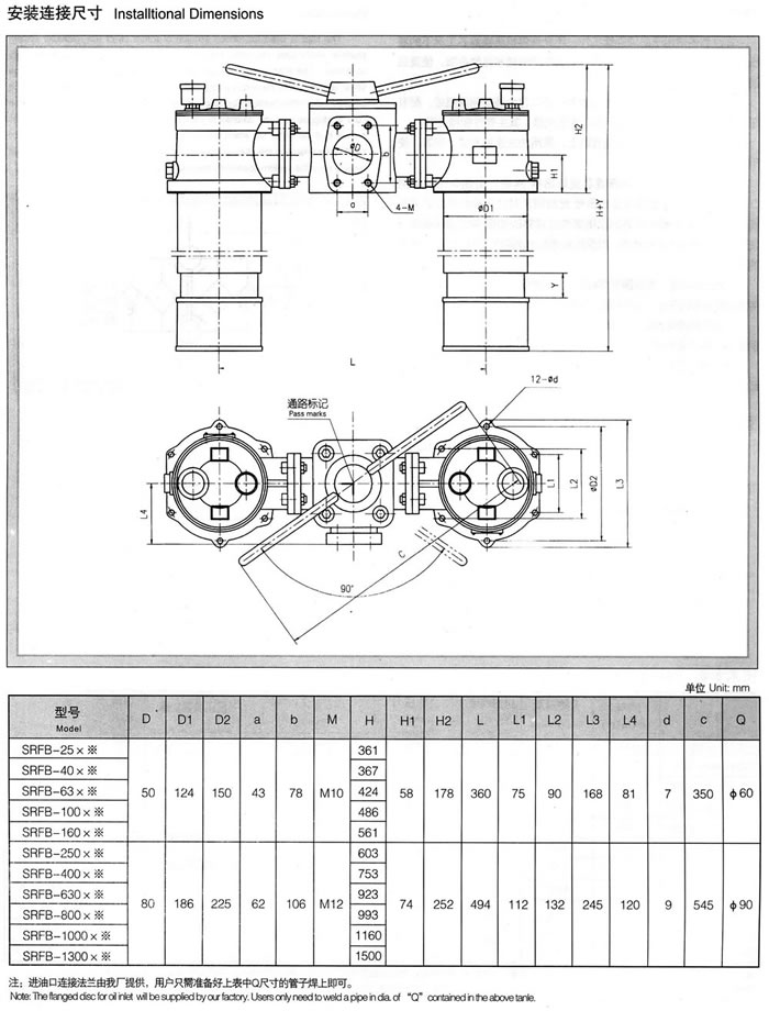 SRFB系列雙簡直回式回油過濾器(新型結構代替SPZU系列) 1.jpg