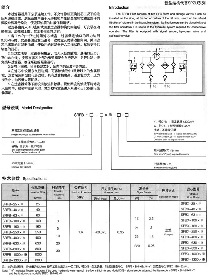 SRFB系列雙簡直回式回油過濾器(新型結構代替SPZU系列).jpg