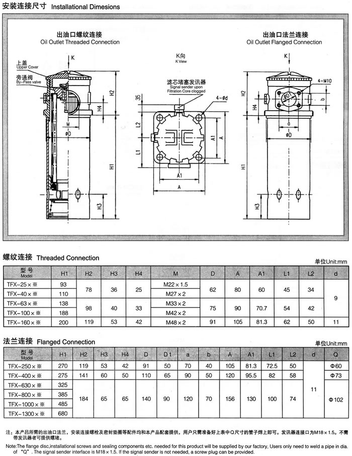 TF系列箱外自封式吸油過濾器(新型結(jié)構(gòu)代替LXZ系列) 2.jpg